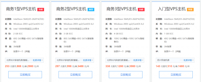 VPS知識怎么購買vps