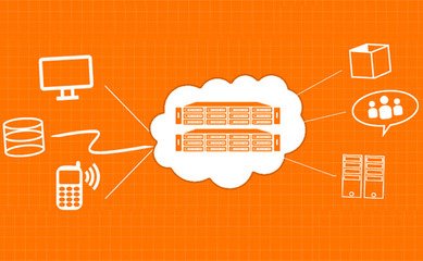 云存儲知識云存儲發(fā)展前景